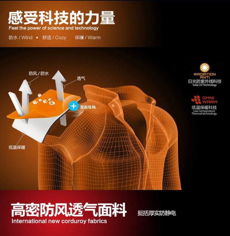 個(gè)性撞色拼接夾克